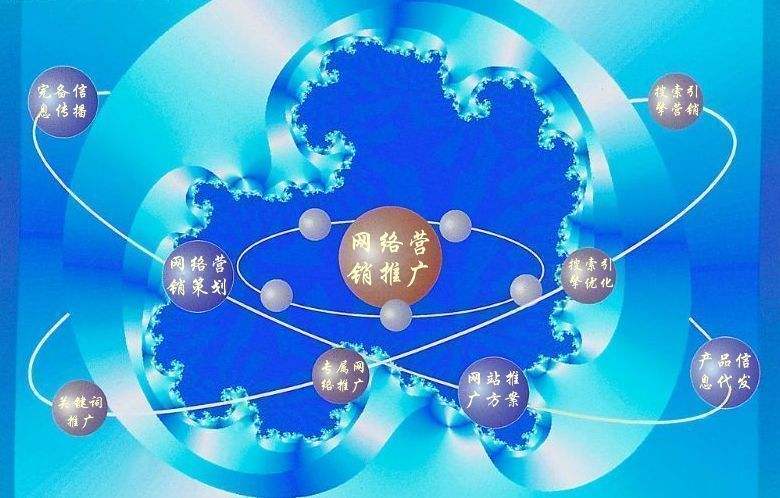 长垣新媒体运营企业需要掌握的网络推广技巧有哪些